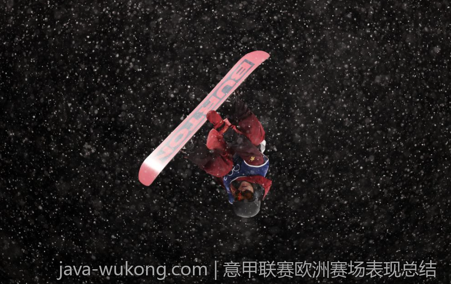 意甲联赛欧洲赛场表现总结
