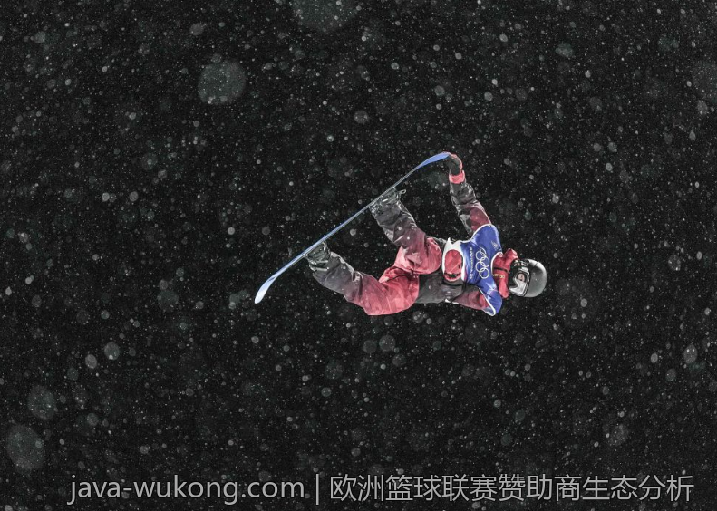 欧洲篮球联赛赞助商生态分析